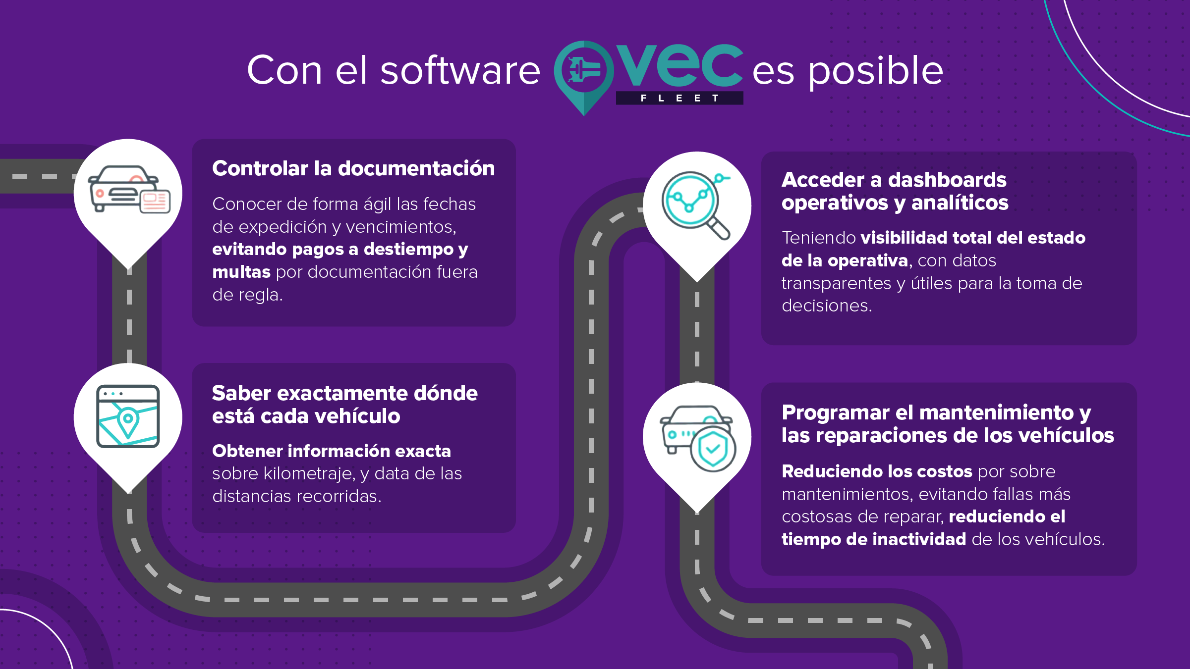 VEC Fleet - Plataforma de administración de flotillas